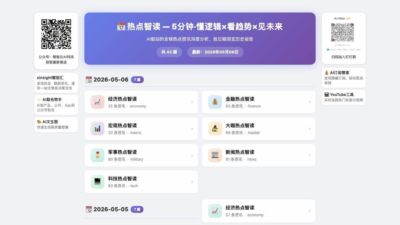 热点智读 项目封面