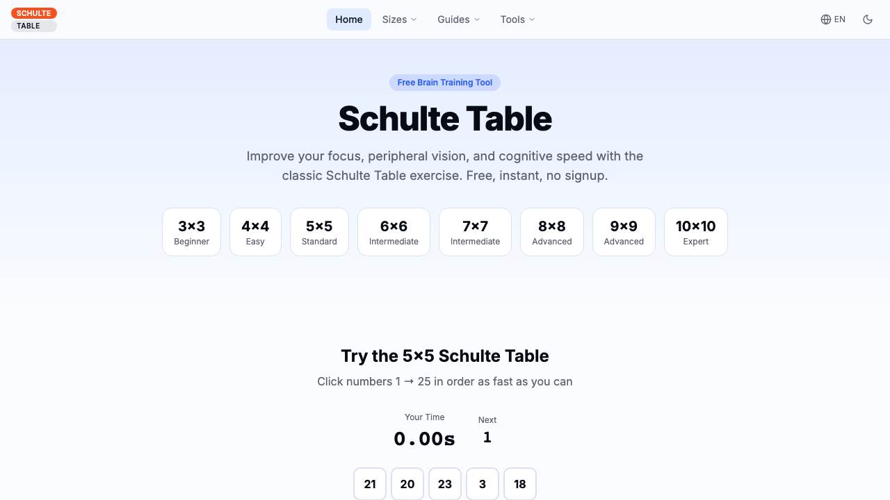 Schulte Table 项目封面