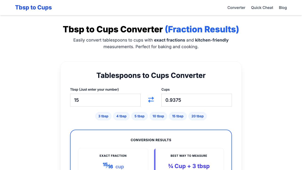 Tbsp to Cups Converter 项目封面